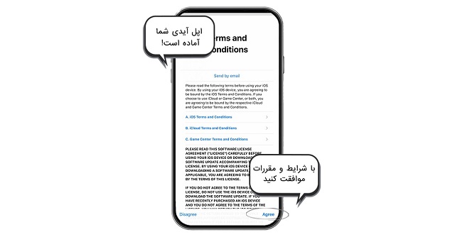 ساخت اپل ایدی ساده و رایگان